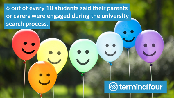 How influential are parents, carers and supporters in the university decision making process? And how can institutions successfully engage with them?